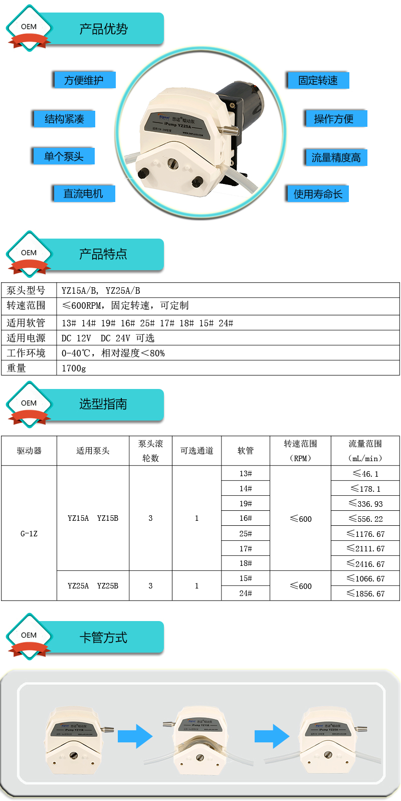 g-1z yz15蠕动泵产品优势